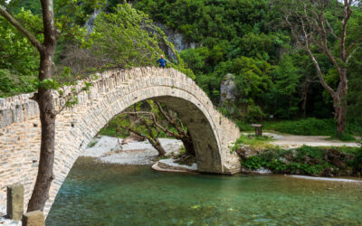 Zwischen Himmel und Fels – Mit dem Wohnmobil zu den Meteora Klöstern und weiter zur Vikos-Schlucht